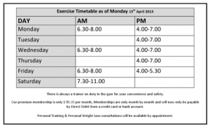 Gym Time table Motivating Health & Fitness Factory Erina