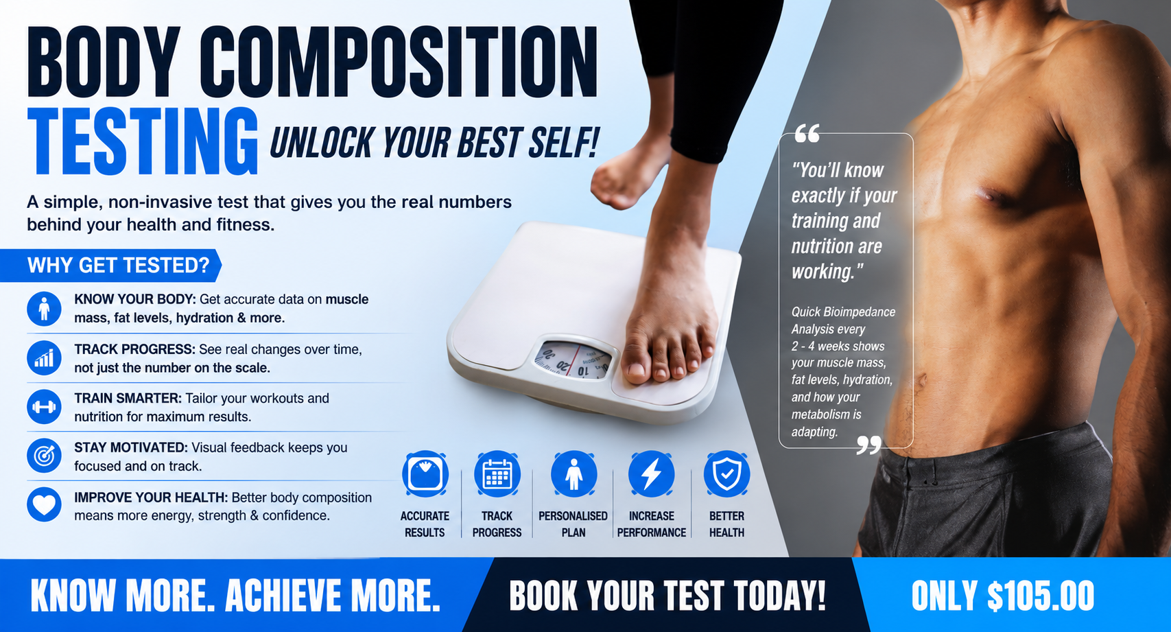 Body Composition Testing